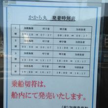 2014年12月29日現在の発着時刻表