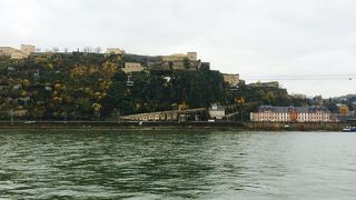 ケーブルカーからの景色も