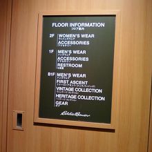 フロアーの案内です。