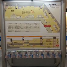 第一ターミナル到着階案内看板です。