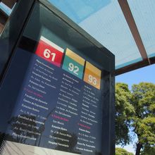 乗り場にはバスの番号と主な行き先が書いてあります