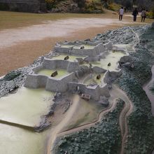 模型。中城城跡の全容です。