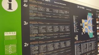 車利用に便利です