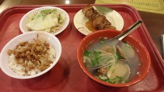 おいしいルーローファンの名店