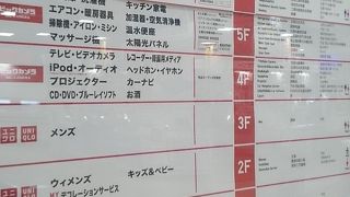 新宿三丁目の改札目の前