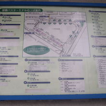 乗り場案内図の様子