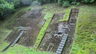 古代史に興味のある