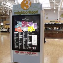 テナントはこれだけ！