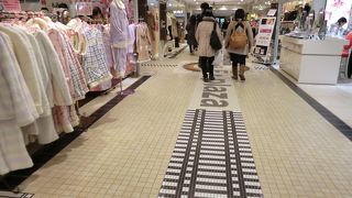 南海電車の駅下