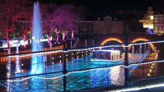 これを目的に入国