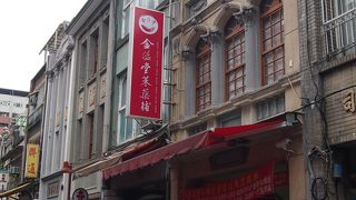 ドライマンゴを買いに