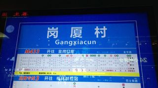 ホテルから皇崗口岸まで