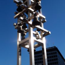 カリヨン広場の時計、後ろがルクア