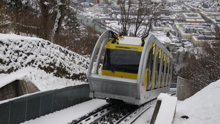 ゴンドラ式のケーブルカー