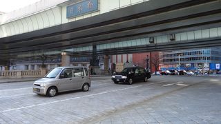 日本の道路の起点