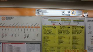 インターナショナルステーション