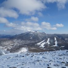 湯の丸山頂上より「浅間山」