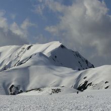 室堂からの眺め