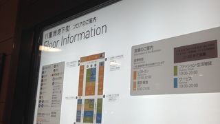 丸の内側と比べて庶民的
