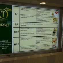 地下二階から五階までの案内ボード