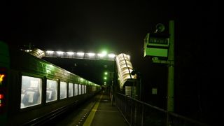 道東エリアへのアクセスに