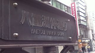 自動車や人が多数通っている