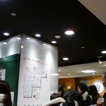 いつもにぎわっています。