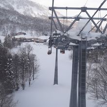 ゴンドラが一番便利です