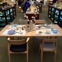 こういうライフスタイル