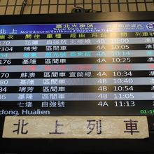 列車案内、区間車とか特急とかがわかる