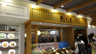 ファミレスのイメージです。