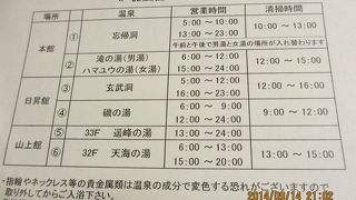 駆け足で湯巡り