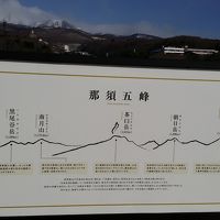 本館屋上から案内図のような景色が楽しめます