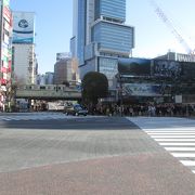 渋谷駅ハチ公口