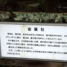 説明看板です。