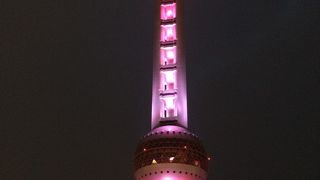 上海のランドマーク