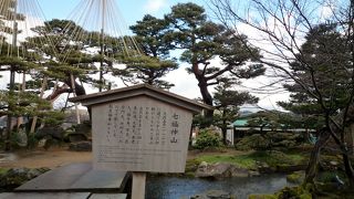 別名で「福寿山」の名前もあります