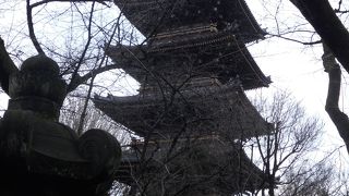 もともとは上野東照宮の一部