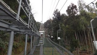 寒い日は、モノレールがいい。