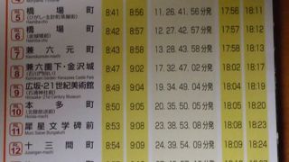 右回りルート・左回りルートがあります