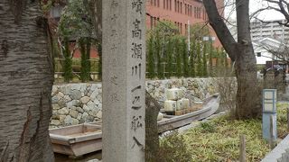 高瀬川に設けられていた入江