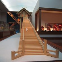 こんなだったとしたら・・・凄い！！