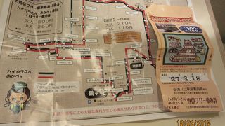 会津若松観光に便利