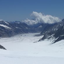 ユングフラウ展望台からのアレッチ氷河の眺めは素晴らしい！