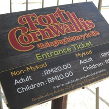 現地の人でも「高い」と言うらしい