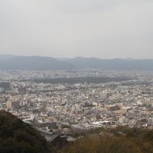 中央に見える　横長の緑が｢京都御所｣です。