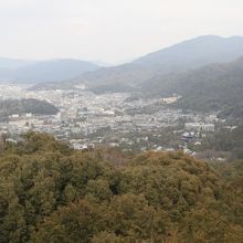 東山連山です。