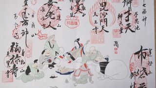 谷中七福神めぐり（電車と徒歩で２時間）