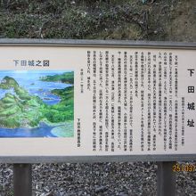 下田城跡