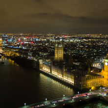 ロンドン・アイ内部からエリザベスタワー方面を眺めた景色